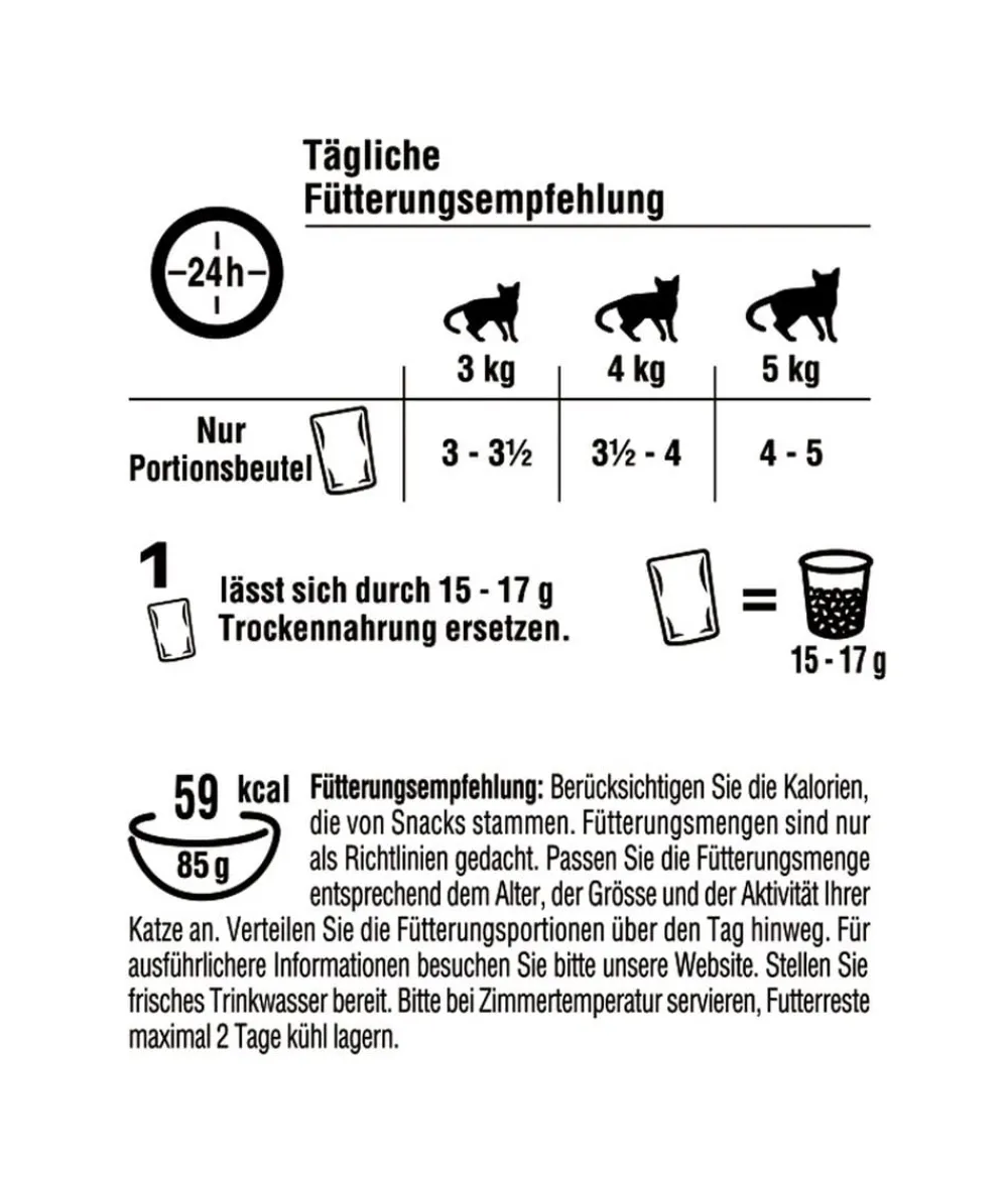 Kitekat® Nassfutter für Katzen Multipack Markt-Mix in Gelee, Adult, 24 x 85 g Best
