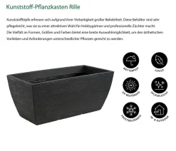 Dehner Pflanzkübel & Blumenkästen > Kunststoff-Pflanzkasten Rille, ca. B80/H34/T40 cm, anthrazit