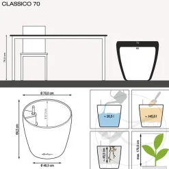 LECHUZA® Lechuza Pflanzgefäße & Töpfe|Lechuza Tischgefäße > CLASSICO, All-in-One-Set