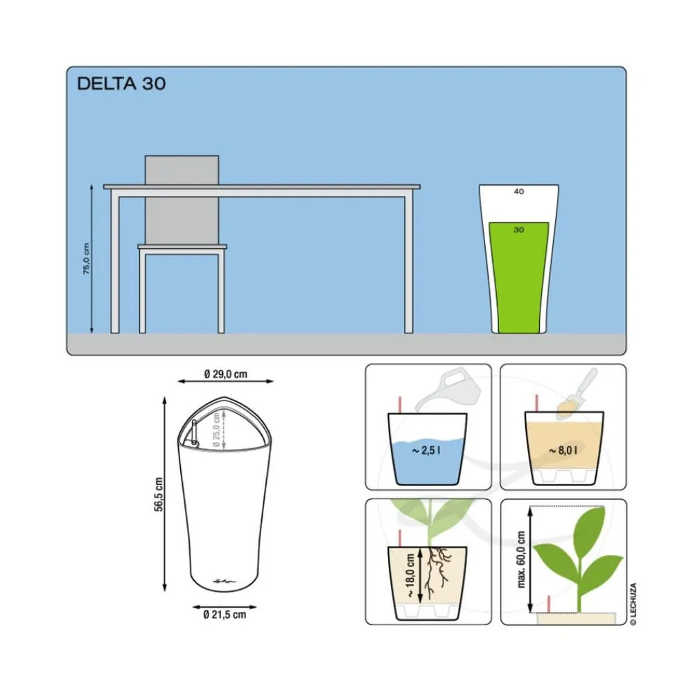LECHUZA® DELTA, All-in-One-Set Dunkelgrau New