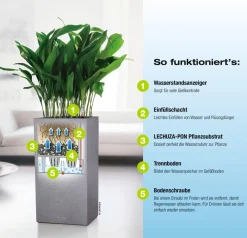 LECHUZA® Lechuza Pflanzgefäße & Töpfe|Blumentöpfe & Übertöpfe - Kunststoff-Topf Canto Stone, quadratisch Beige