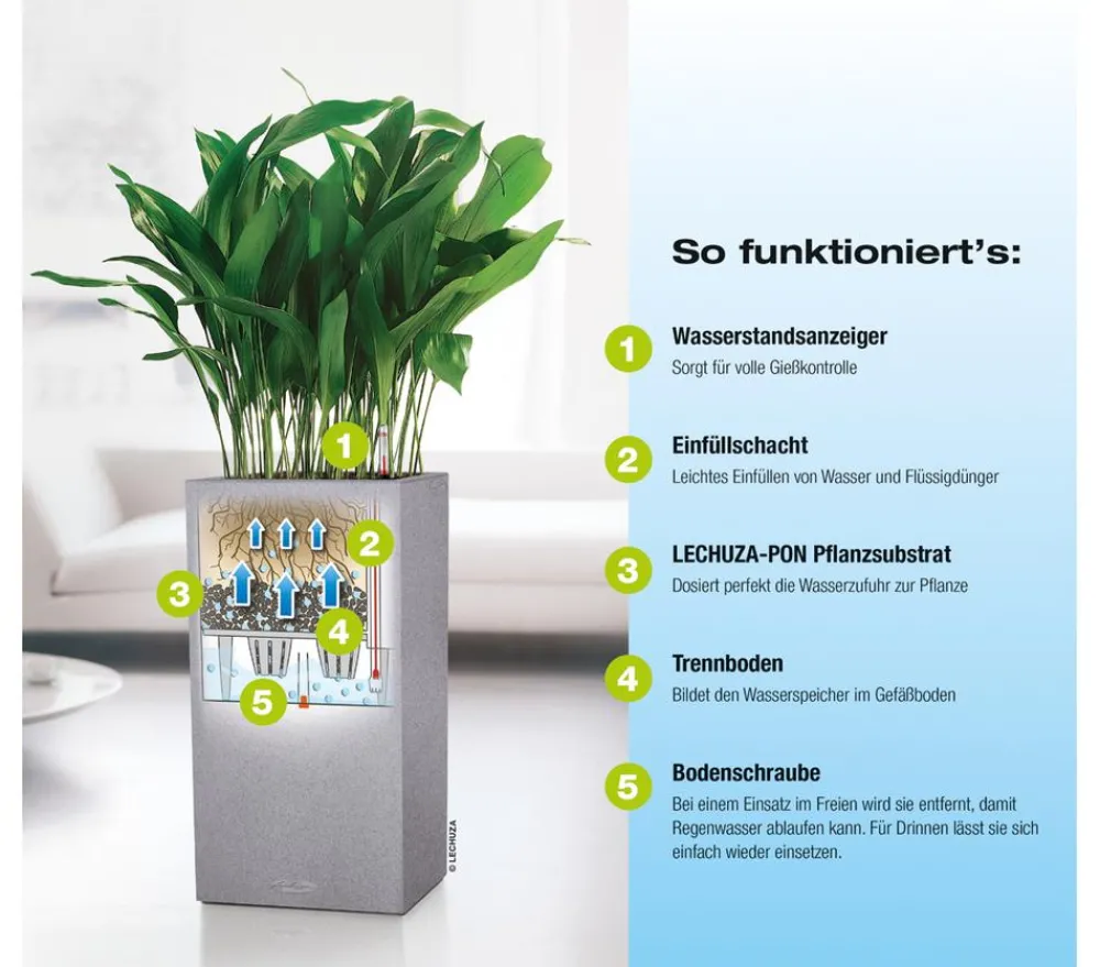 LECHUZA® Lechuza Pflanzgefäße & Töpfe|Blumentöpfe & Übertöpfe - Kunststoff-Topf Canto Stone, quadratisch Grau