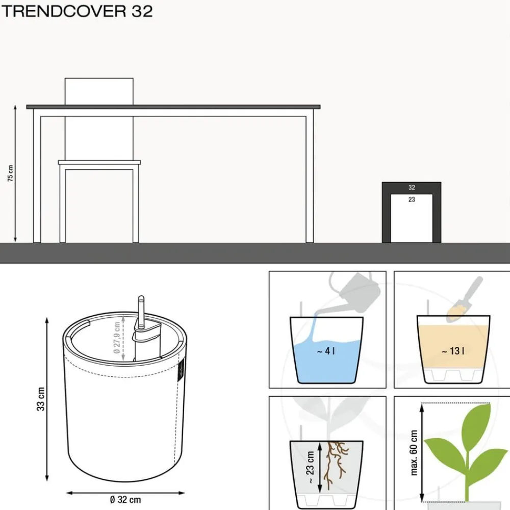 LECHUZA® TRENDCOVER Lederoptik, All-in-One Set Creme Clearance
