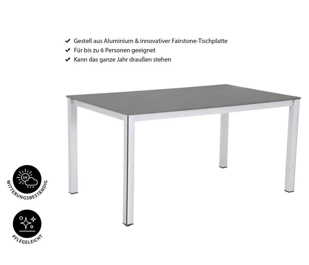 MWH Loft-Tisch Elements, ca. B160/H74/T90 cm Outlet