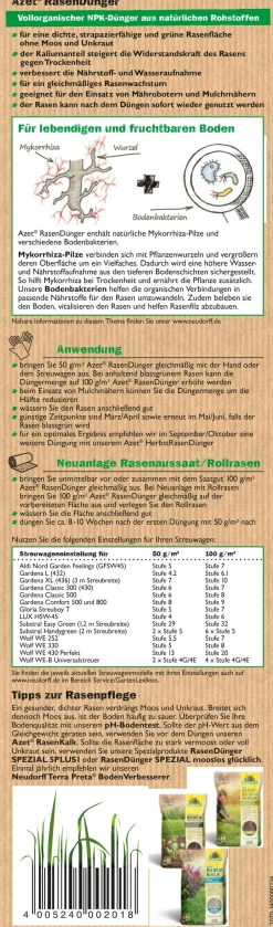 Neudorff Rasendünger|Bio-Dünger - Azet® Rasendünger