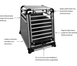 Nobby® Hundetransportboxen > Nobby Hundetranportbox Round Corner