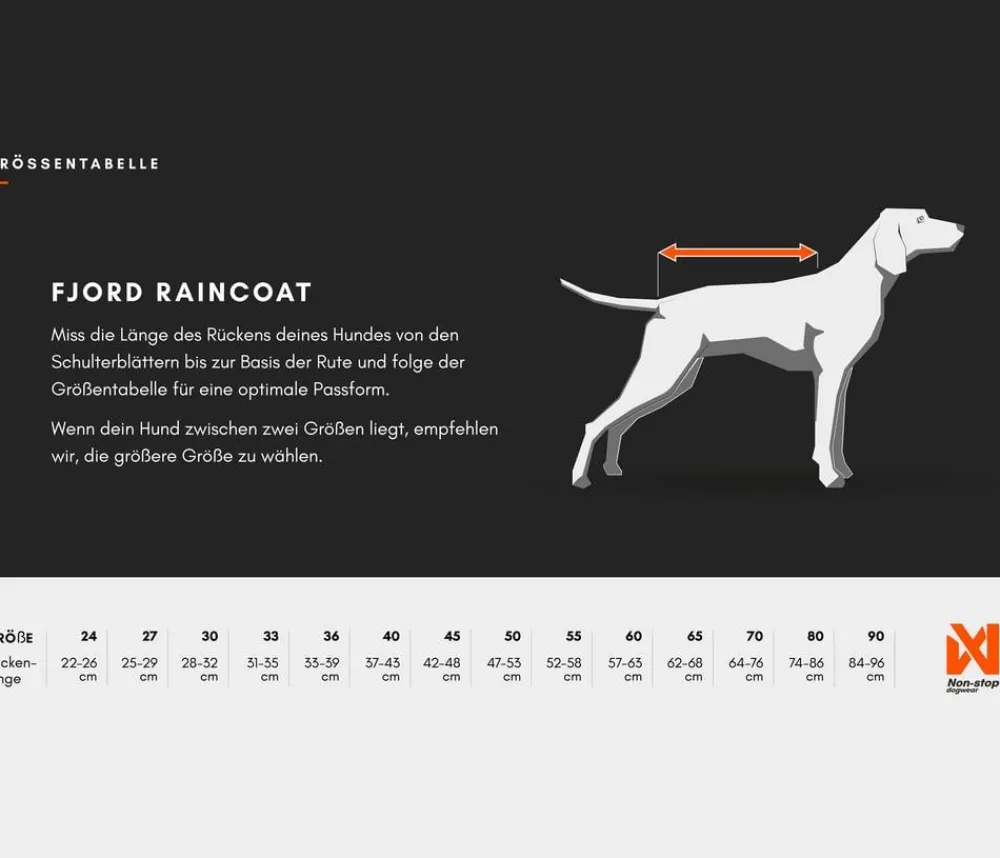 Non-stop dogwear Mehr Hundezubehör - Hunde-Regenmantel Fjord raincoat, /