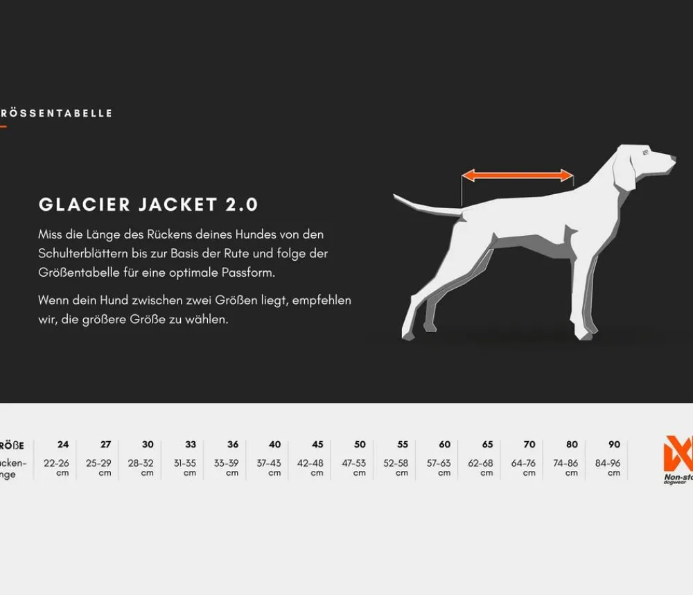 Non-stop dogwear Mehr Hundezubehör > Hunde-Wintermantel Glacier jacket 2.0, /