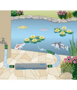Oase Gartenteich·Teichzubehör & Teichpflege|Teichzubehör & Teichpflege - Wasseraufbereiter Dechlorinator