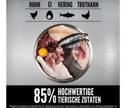 Orijen ™ Trockenfutter für Hunde Fit & Trim Best