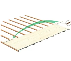 Damen Palmako Böden & Fundamente > Fußboden für Gartenhaus Lotta