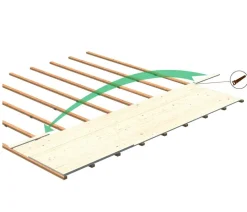 Palmako Böden & Fundamente - Fußboden für Gartenhaus Klara, ca. 17 m² Braun