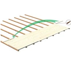Palmako Böden & Fundamente - Fußboden für Gartenhaus Ella, ca. 6,9 m² Beige