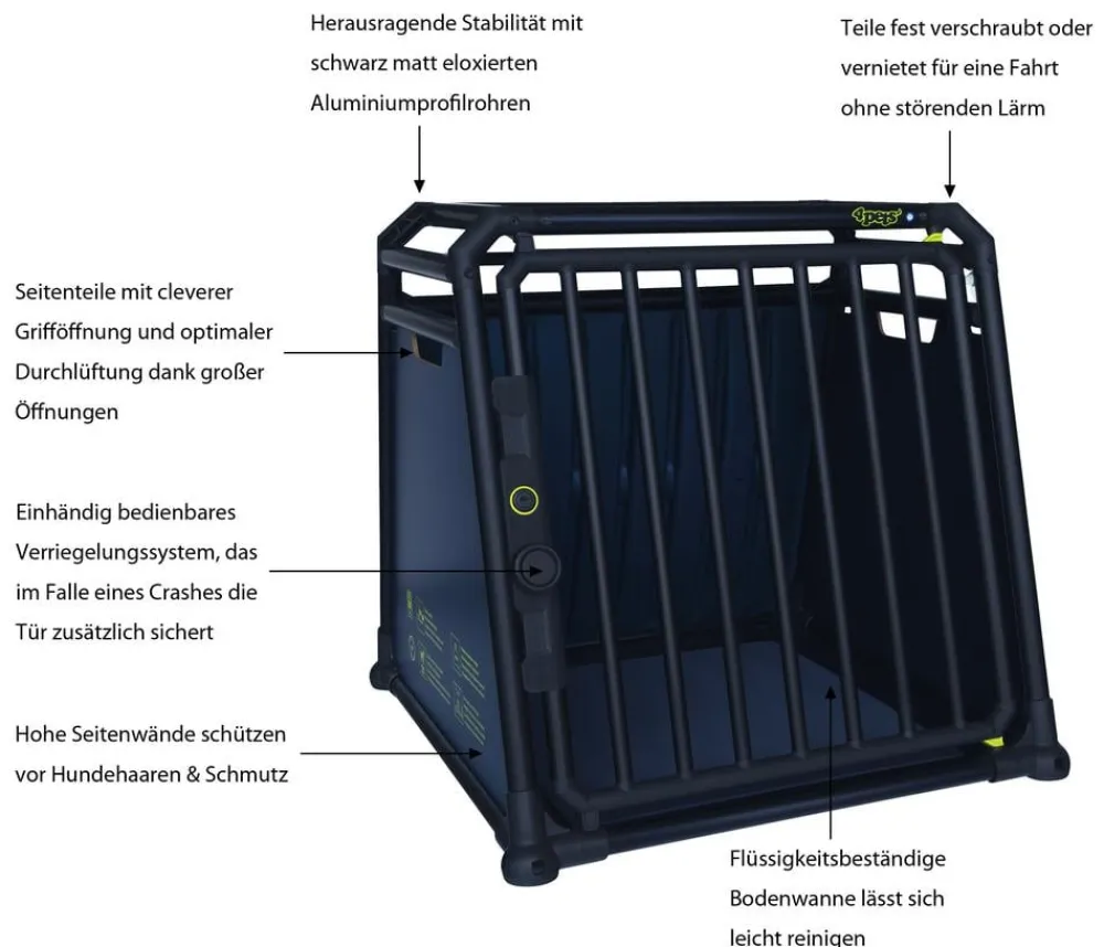 4pets® Hundetransportbox PRO NOIR Line 3 Schwarz Clearance