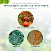 PROTECT GARDEN Pilzmittel - Curamat AZ Rosen-Pilzfrei, flüssig, 15 ml