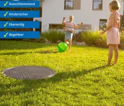 4rain Regentonnen & Zisternen > Zisterne FLAT Flachtank-Paket Garten-Comfort, begehbar