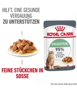 ROYAL CANIN® Nassfutter Katze > Nassfutter für Katzen Digestive Care in Soße, 12 x 85 g