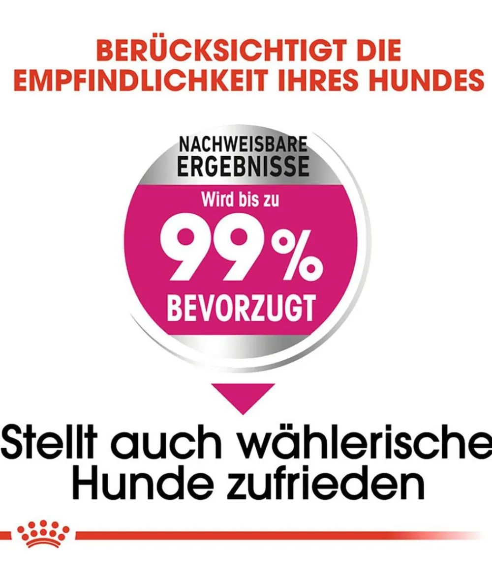 ROYAL CANIN® Trockenfutter Hund > Trockenfutter für Hunde Exigent Mini