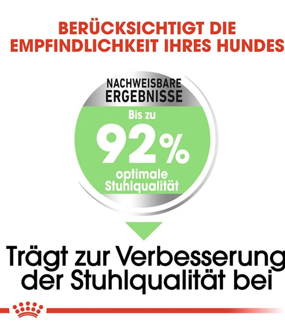 ROYAL CANIN® Trockenfutter Hund - Trockenfutter für Hunde Digestive Care Mini