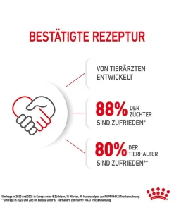 ROYAL CANIN® Trockenfutter Hund > Trockenfutter für Hunde Maxi Puppy