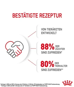ROYAL CANIN® Trockenfutter Hund - Trockenfutter für Hunde Maxi Puppy
