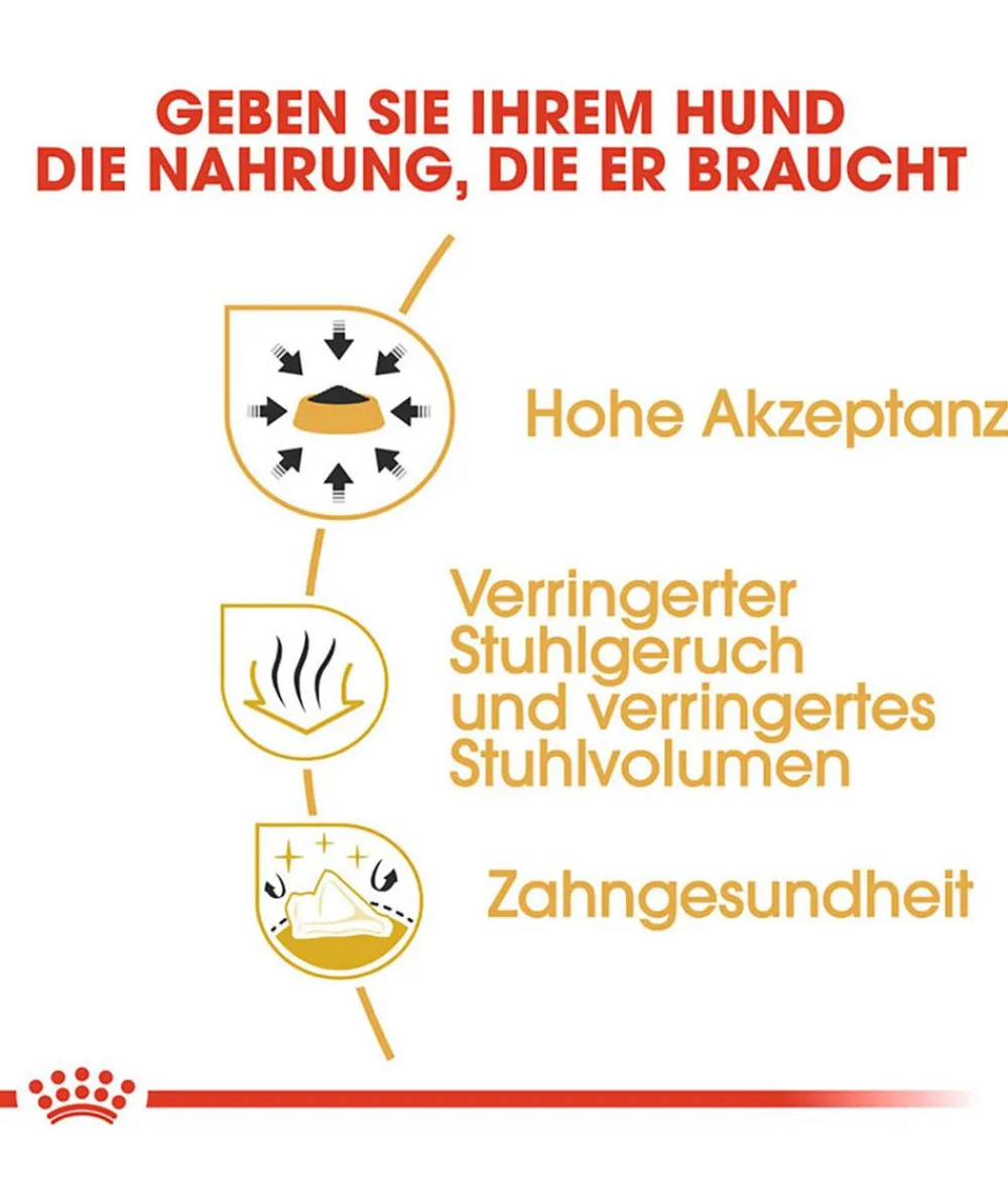 ROYAL CANIN® Trockenfutter für Hunde Chihuahua Adult Discount