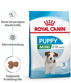 ROYAL CANIN® Trockenfutter Hund > Trockenfutter für Hunde Mini Puppy