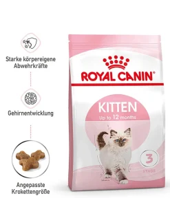 ROYAL CANIN® Trockenfutter für Katzen Kitten Outlet