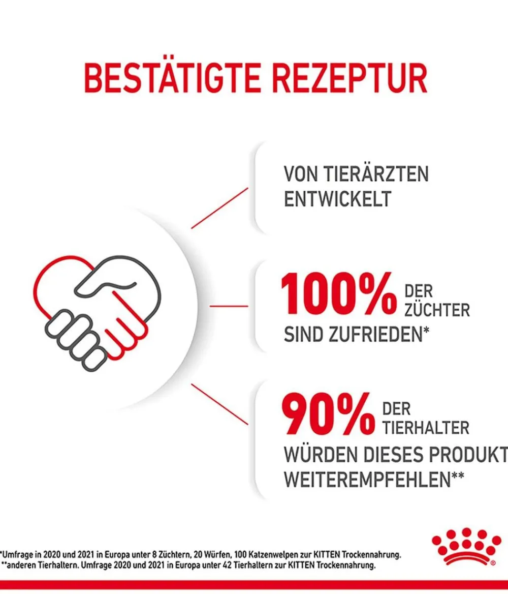 ROYAL CANIN® Trockenfutter Katze - Trockenfutter für Katzen Kitten
