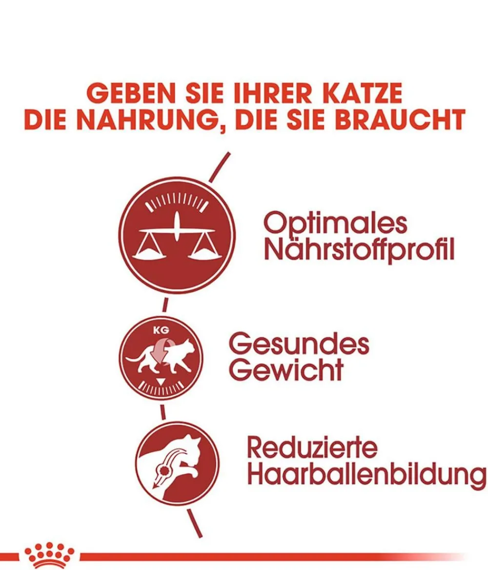ROYAL CANIN® Trockenfutter für Katzen Fit Best