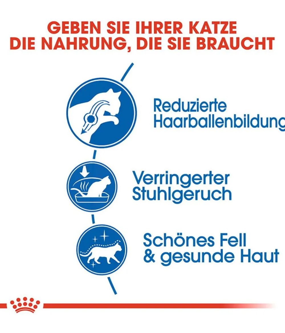 ROYAL CANIN® Trockenfutter für Katzen Indoor Long Hair Clearance