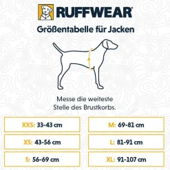 RUFFWEAR® Hunde-Regenante un hower™ Dunkelblau Sale