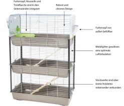 Savic Nagerkäfige > Nagerkäfig Caesar Triple, /, ca. B100/H143T50 cm