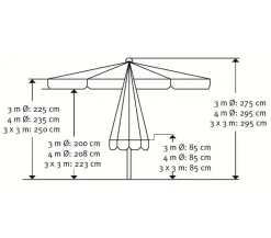 Schneider Schirme Schneider Gastro Sonnenschirm Jumbo, rund, Ø400 cm Dunkelgrau Best