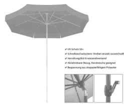 Schneider Schirme Sonnenschirme - Schneider Gastro Sonnenschirm Jumbo, rund, ca. Ø300 cm Grün
