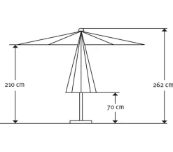 Schneider Schirme Sonnenschirme - Schneider Premium Sonnenschirm Gemini, rund, ca. Ø360 cm Beige