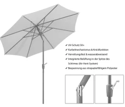 Schneider Schirme Sonnenschirme - Schneider Sonnenschirm Harlem, rund, ca. Ø270 cm Hellgrün