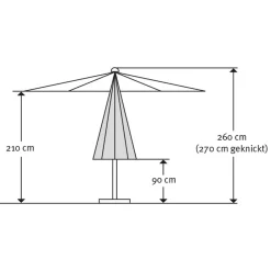 Schneider Schirme Sonnenschirme - Schneider Sonnenschirm Harlem, rund, ca. Ø270 cm Hellgrün
