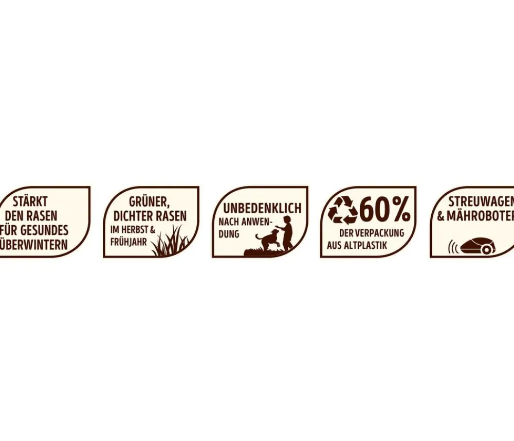 Substral® Rasendünger|Spezialdünger - Naturen® Bio Herbst-Rasendünger, 10 kg
