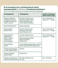 Substral® Schädlingsbekämpfungsmittel - Naturen® Bio Schädlingsfrei Obst & Gemüse, 750 ml