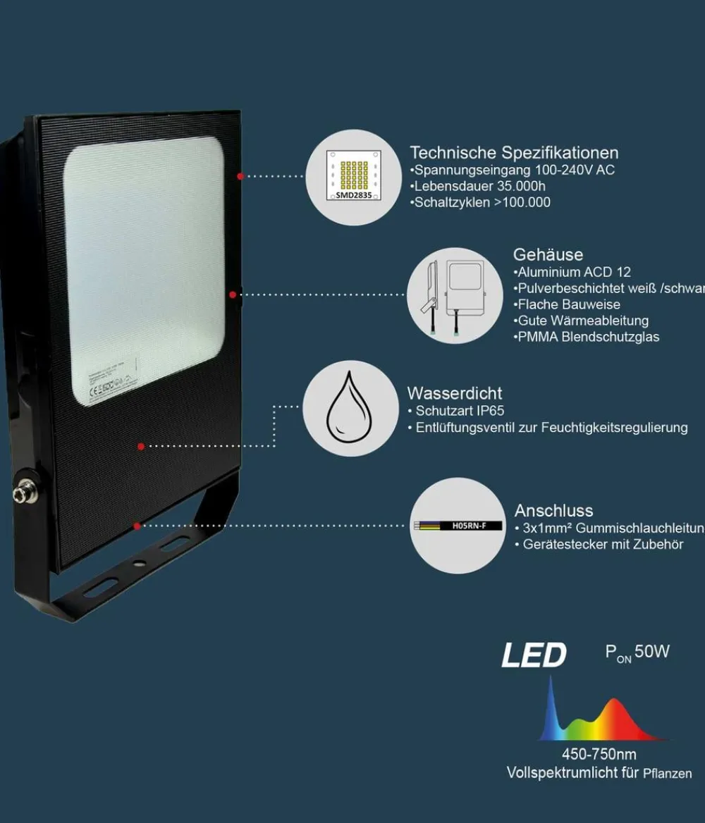 SunElements Pflanzenlampe LED 50 W, Vollspektrum 450-750 nm, 2er Set Schwarz