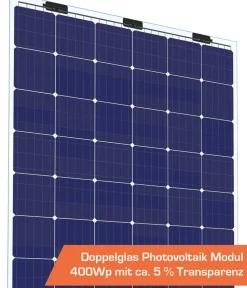 SunElements Gewächshaus Zubehör - PV-Paket 400Wp, 5 % Transparenz, Doppelglasmodule