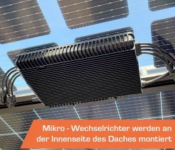 SunElements Gewächshaus Zubehör - PV-Paket 275Wp, 40 % Transparenz, Doppelglasmodule