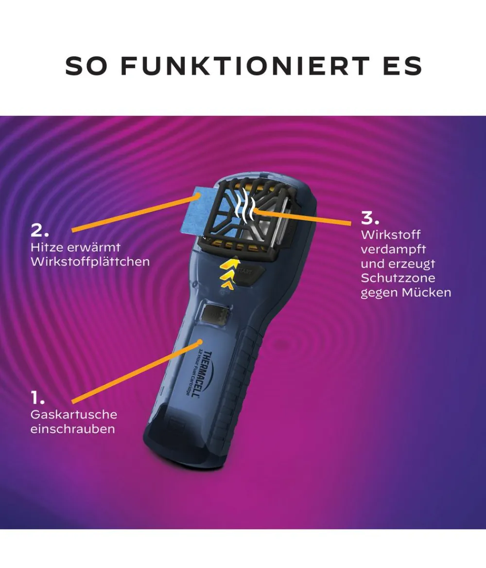Thermacell Mückenabwehr Proactive Handgerät ohne Wirkstoff, 1 Stk. Anthrazit New