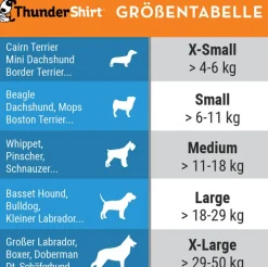 THUNDERSHIRT® Mehr Hundezubehör|Mehr Transport & Unterwegs - Hunde-Beruhigungsweste Grau
