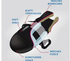Trixie Pfotenchutz Waker Care Cofort für Hunde, 2er-et Schwarz Clearance