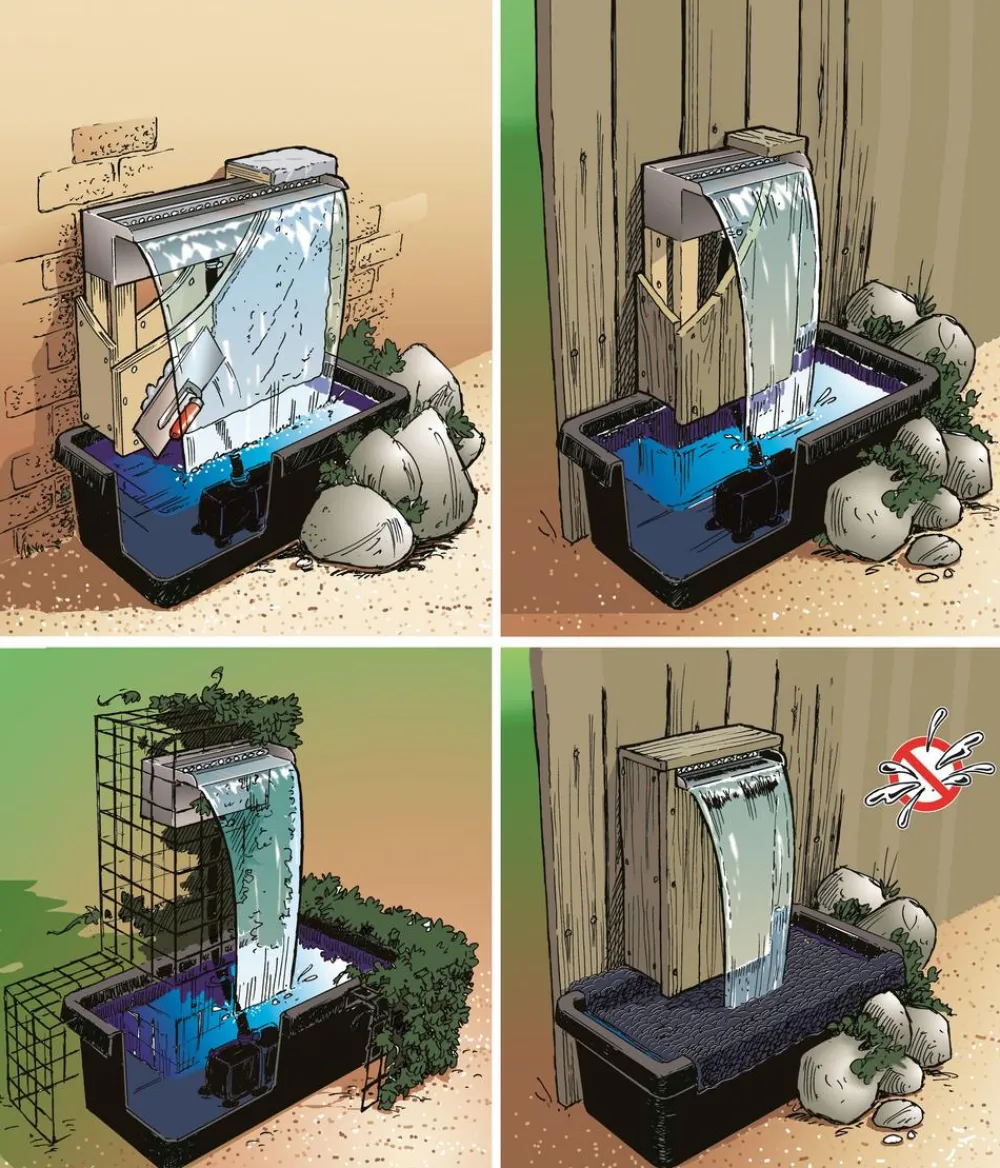 Ubbink Wasserfall Set Niagara LED mit Pumpe Online