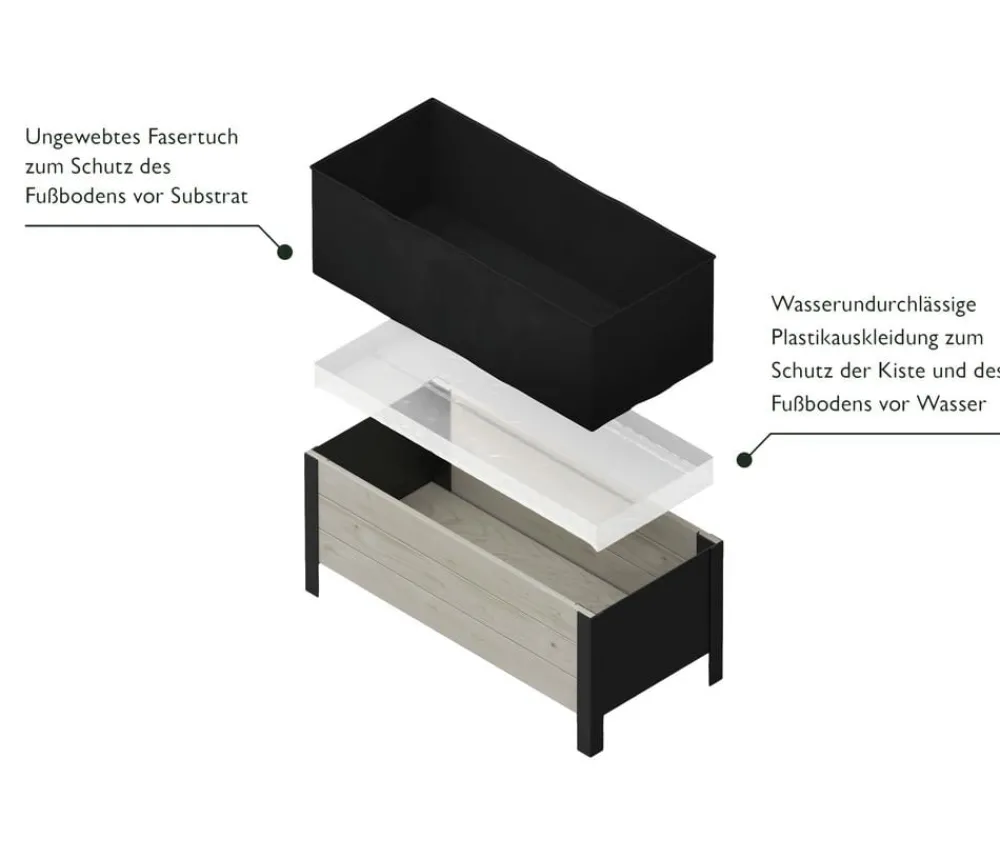 upyard Holz-Pflanzkasten ModernBox, ca. B118/H32/T36 cm Grau Discount