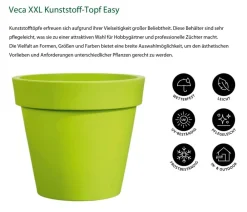VECA XXL Kunststoff-Topf Easy, rund Lemon Clearance