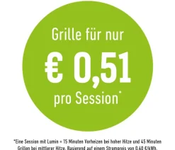 Weber Elektrogrill Lumin, ca. B66/H30,5/T48,5 cm Schwarz